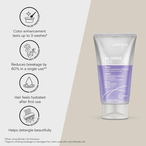 Joico Blonde Life Color Enhancing Masque - Color Depositing Treatment for Vibrant Blonde Tones