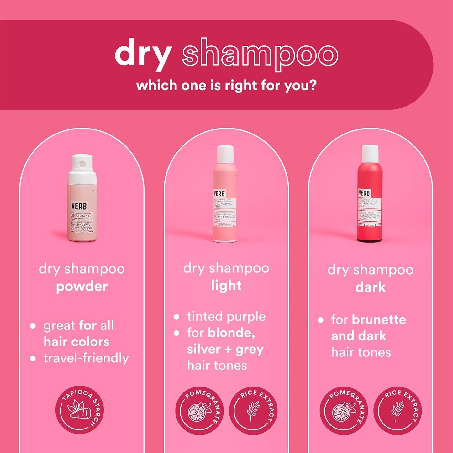 VERB Dry Shampoo Powder - Vegan Translucent Formula Refreshes Hair & Adds Volume | 2 oz, Paraben & Sulfate Free
