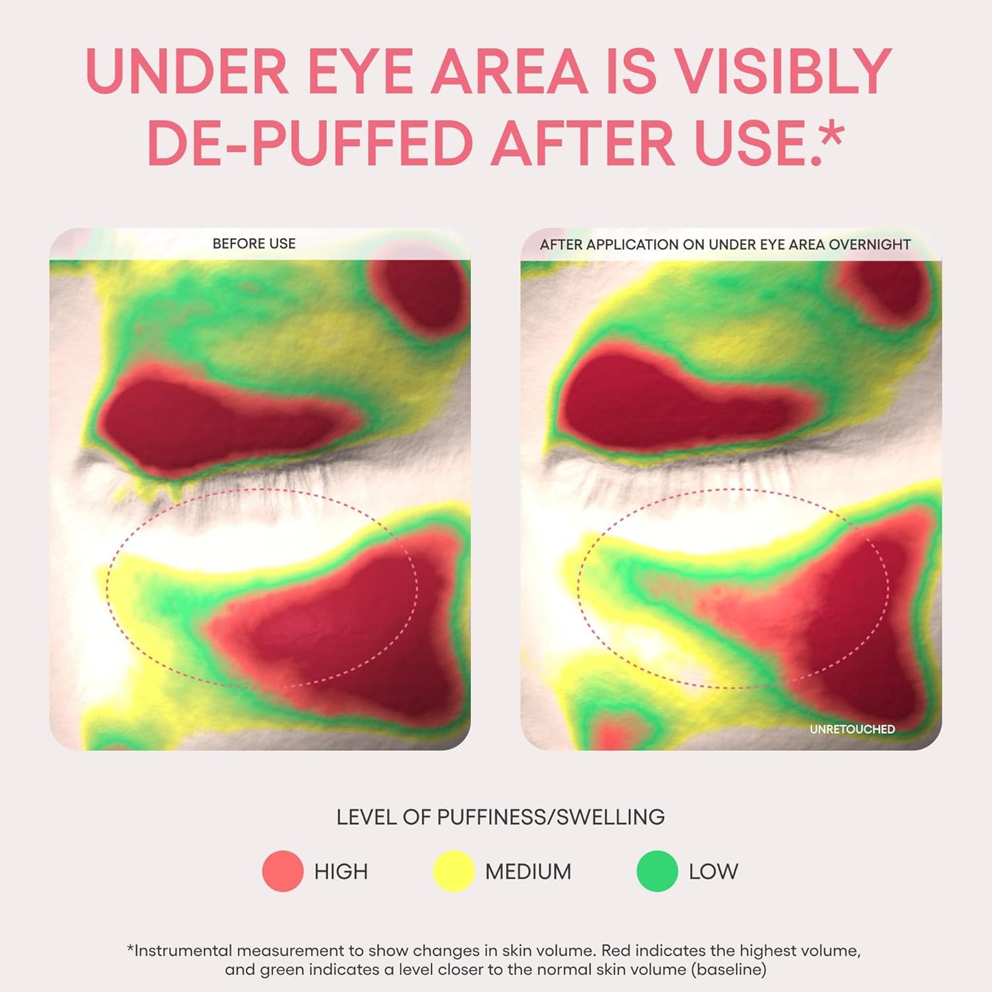 LANEIGE Eye Sleeping Mask - Bouncy & Firm Formula with Peony, Collagen, Ceramide & 5D Hyaluronic Acid
