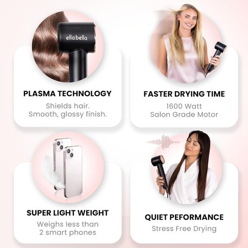 ELLA BELLA® Compact Plasma Hair Dryer - Advanced Technology, Rapid Drying & Low Noise | Includes Travel Bag & Diffuser