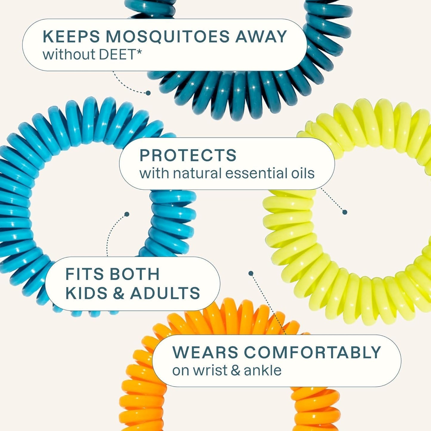 Cliganic Mosquito Repellent Bracelets - 10 Pack of Natural DEET-Free Bands for Adults & Kids