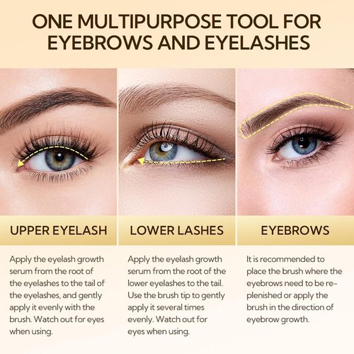 LANBENA Eyelash Growth Serum - Advanced Daily Treatment for Visible Lash Fullness & Length - 4ml