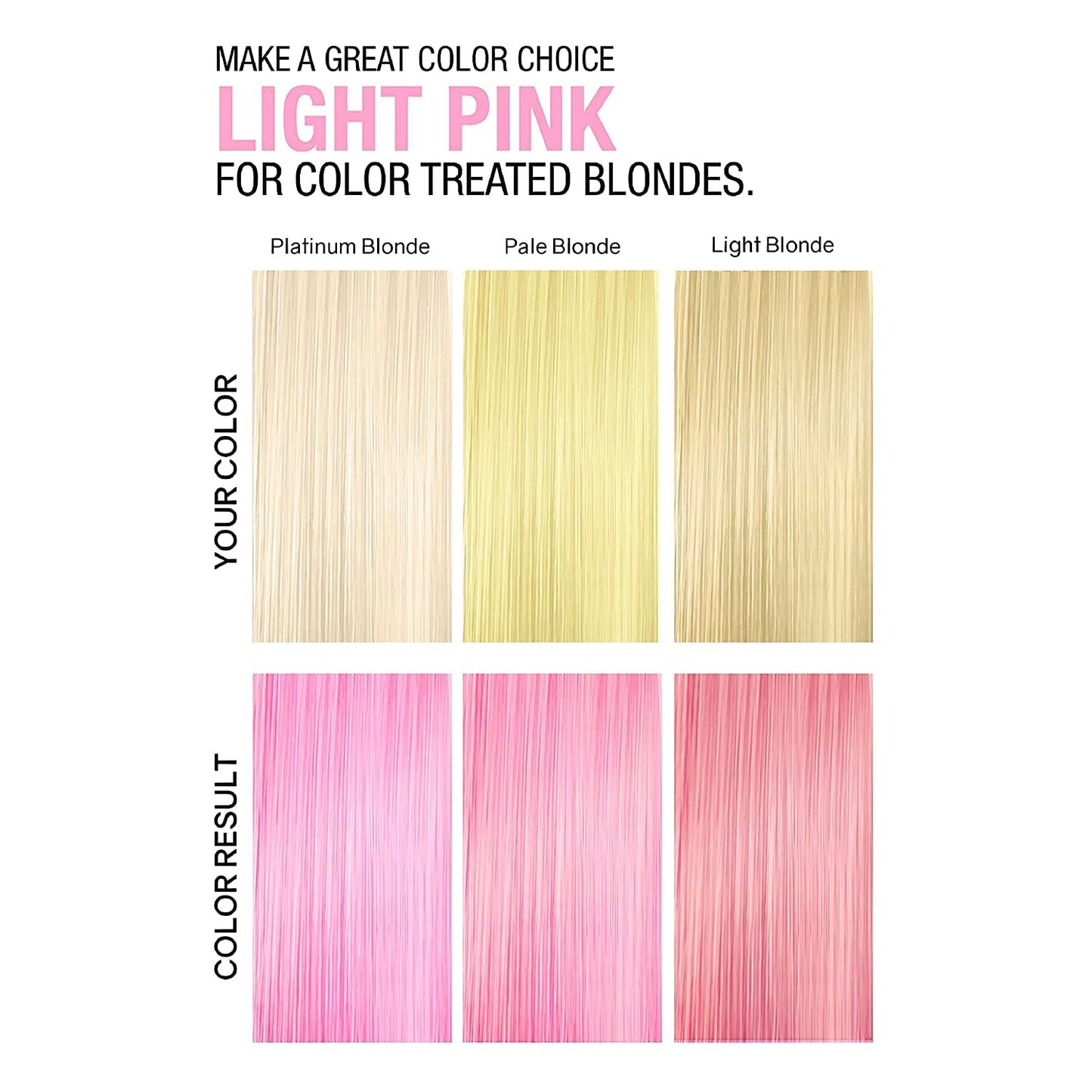 Light Pink Color Depositing Shampoo Semi Permanent Hair Color with BondHeal Bond Rebuilder - Light Pink Hair Dye, 6.4 oz