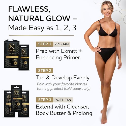 Norvell Glow System Trial Kit - 5-Step Sunless Tanning Essentials with Exmitt, Primer & Cleanser | Travel-Friendly Pouch