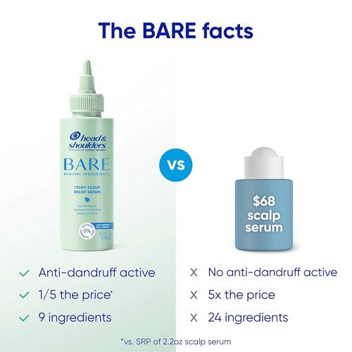 Head & Shoulders Anti-Dandruff Bare Scalp Relief Serum, 0.1% Pyrithione Zinc, for Itch Relief and Scalp Comfort, 4.2 fl oz