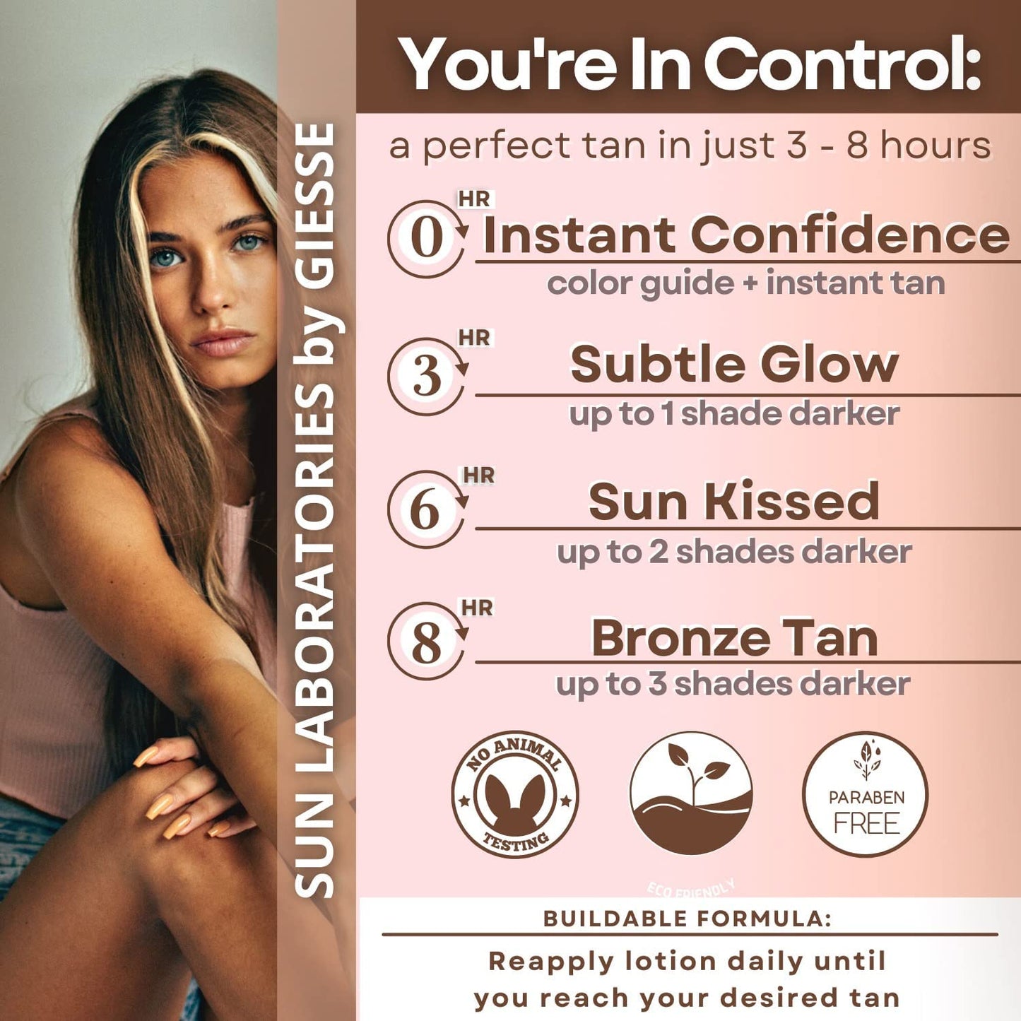 Sun Laboratories Ultra Dark Self Tanning Lotion 4 oz - Organic Formula for Long-Lasting Dark Tones