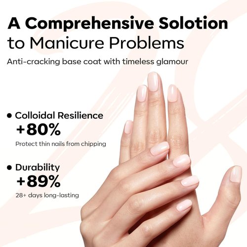 modelones Rubber Builder Nail Gel Base Coat, Jelly Nude Translucent Builder Base Nail Gel Thickening Strengthening Building Apex for Beginner DIY Salon at Home