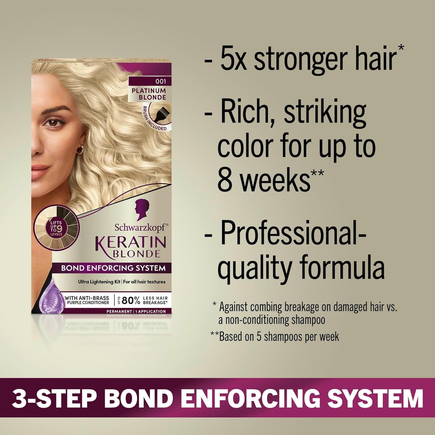 Schwarzkopf Keratin Blonde Hair Dye - 001 High Lift Platinum | Professional Permanent Color with Bond Enforcing System & Purple Conditioner