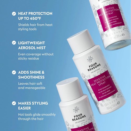 No Nothing Sensitive Heat Protection Spray - Vegan, Unscented Hair Protectant | Travel Size Frizz Control
