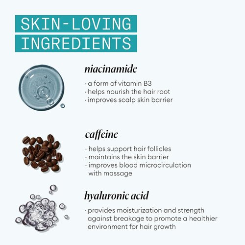 Nioxin Age Defense Conditioner - Strengthening & Moisturizing Formula with Hyaluronic Acid | Paraben, Sulfate & Silicone-Free