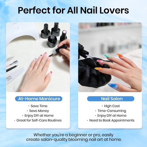 Beetles Blooming Gel 15ml Clear Uv Led Aura Nails Gel Polish for Spreading Effect Marble Natural Stone Watercolor Floral Print Soak off Diy Nail Art Design Manicure Gift for Women