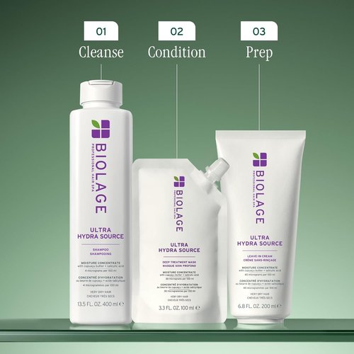 BIOLAGE Ultra Hydra Source Deep Treatment Mask - Intense Hydration for Thick, Coarse Hair