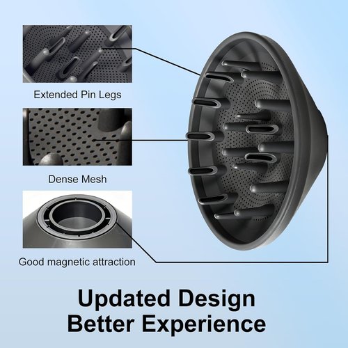 Laifen 360° Rotating Diffuser Attachment - Magnetic Hair Smoothing Nozzle for Swift Hair Dryer | Black