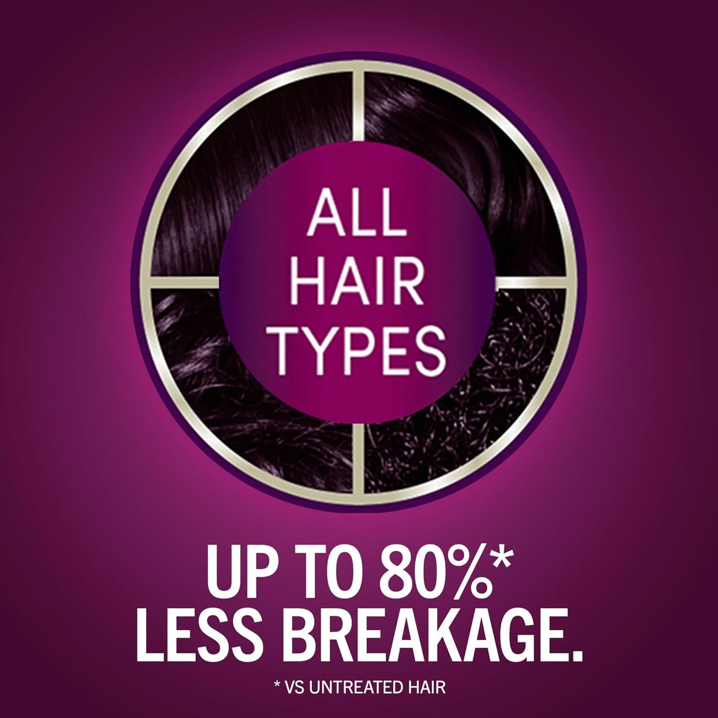 Schwarzkopf Keratin Hair Dye Cream - Rich Caviar Color for 100% Gray Coverage | Professional Quality