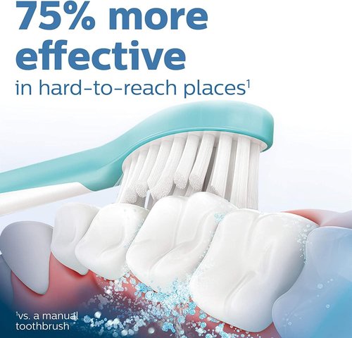 Philips Mini Brush Heads - Sonic Toothbrush Replacement Heads | Compatible with HX6032/05