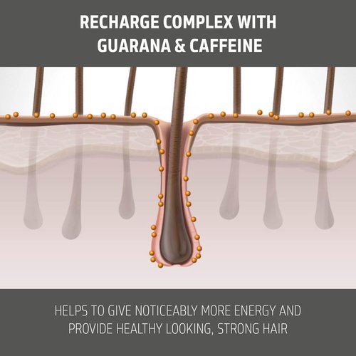 Goldwell Dualsenses Men Scalp Tonic - Instantly Refresh & Revitalize Hair, 150mL