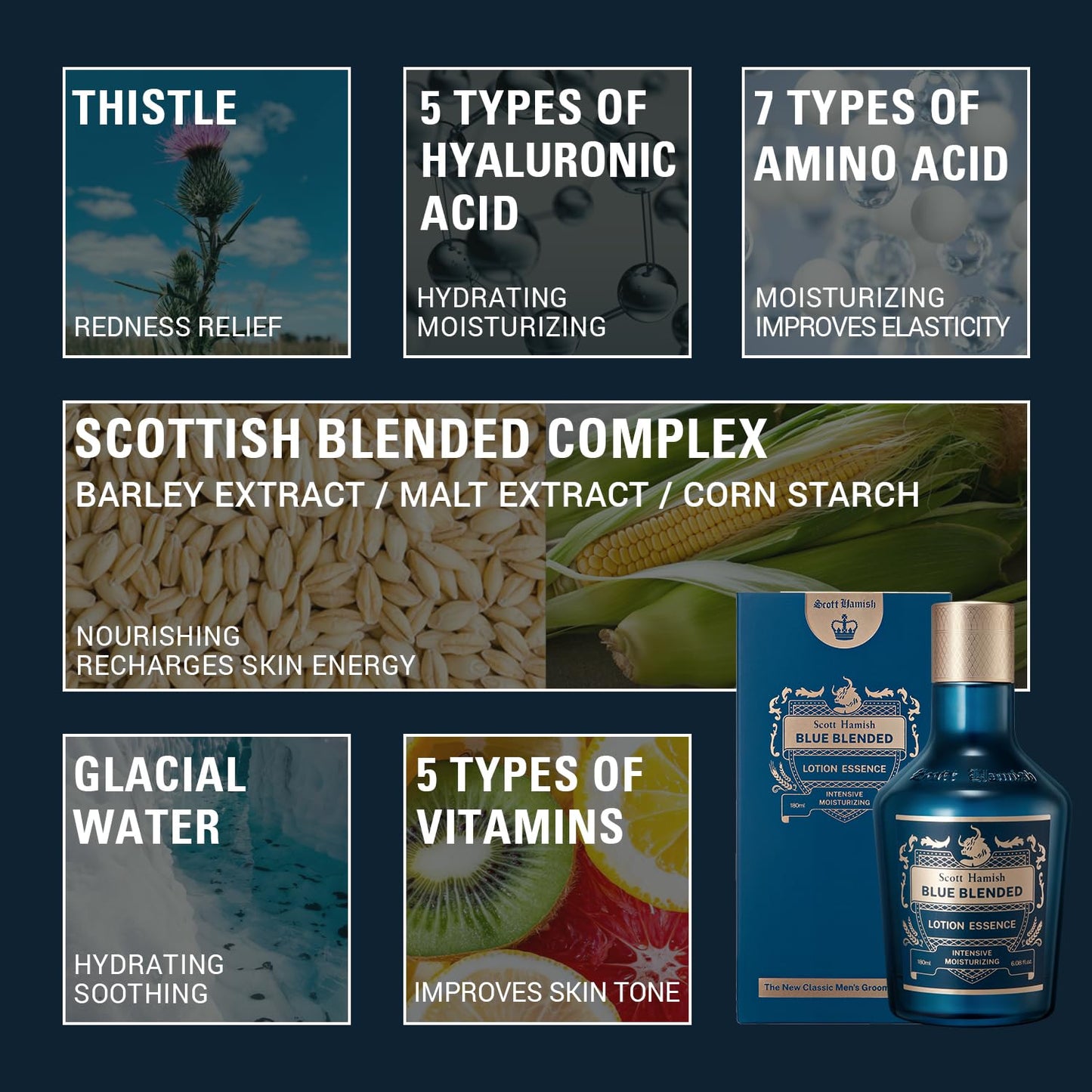 Scott Hamish Blue Blended Lotion Essence - Men's Anti-Aging Face Moisturizer with Hyaluronic Acid & Amino Acids | 6.09 fl. oz.