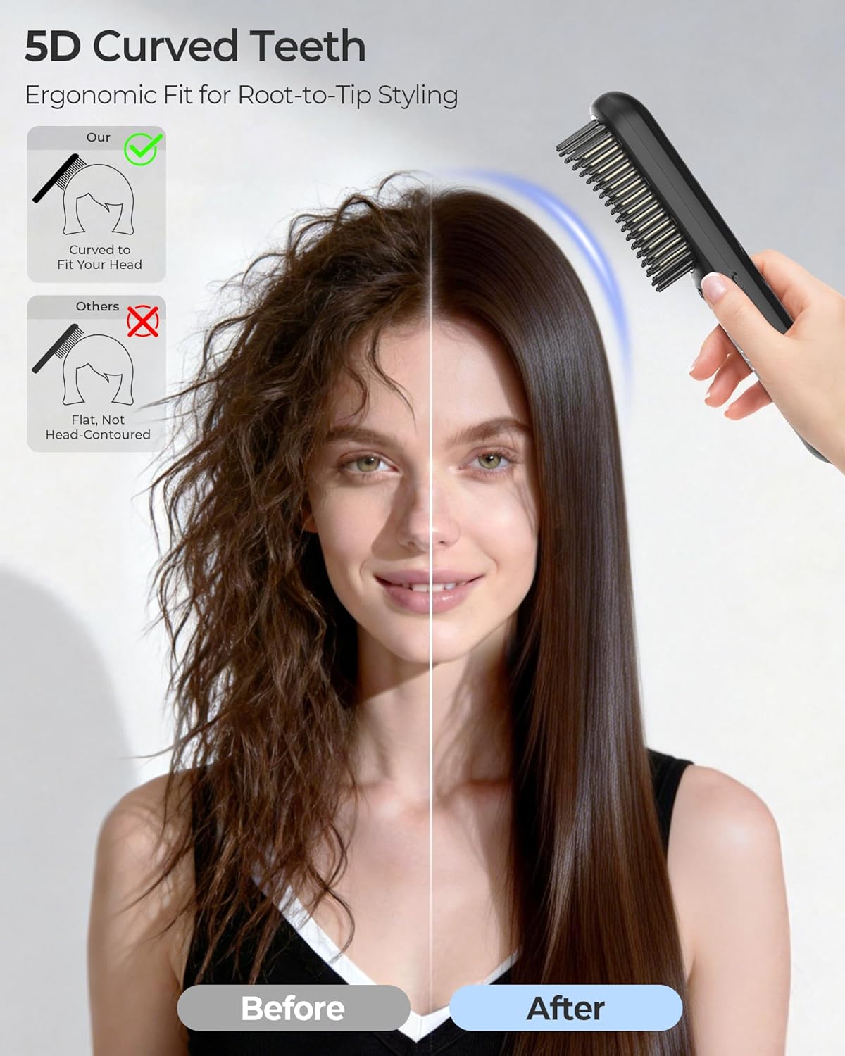 Skiennix Cordless Hair Straightener Brush - Portable Mini Travel Design for Thick Curly Hair | 350M Negative Ions for Frizz-Free Styling