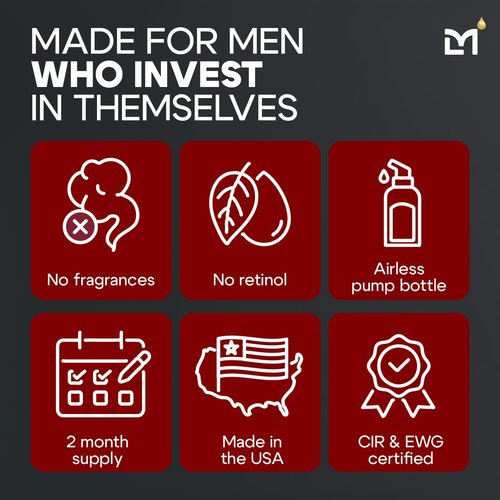 Man Labs Titan MAX Peptide Serum for Men - Anti-Aging Face Serum with Copper Peptides & 10% Niacinamide - Unscented Moisturizer for Eye Bags & Skin Care