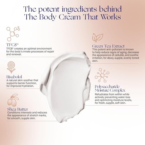Augustinus Bader The Body Cream - Ultra-Conditioning Luxury Formula - Firms, Smooths & Hydrates Skin - Fragrance-Free