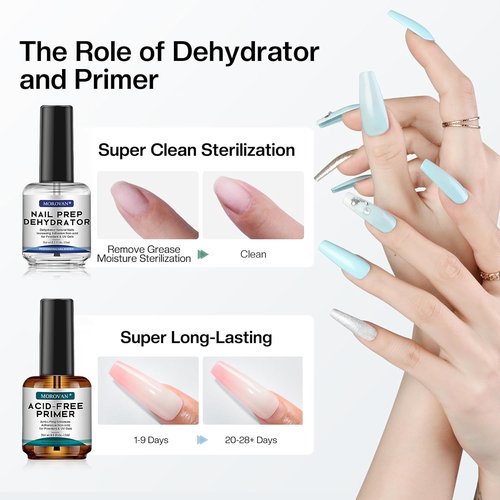 Morovan Professional Nail Prep Primer - Acid-Free Dehydrator for Acrylic & Gel Polish | Fast-Dry Bonding Agent Gift Set