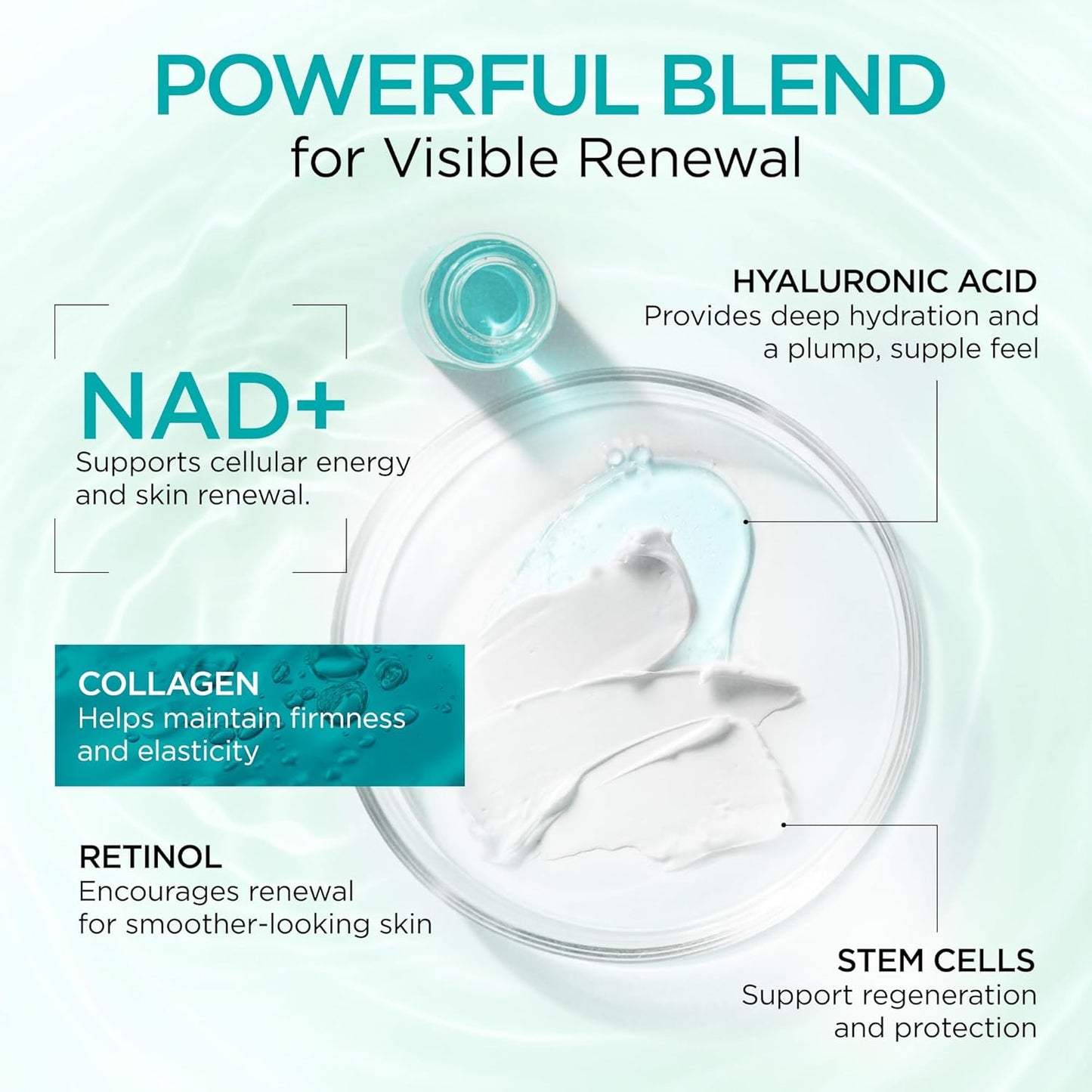 Skiennix Collagen NAD+ Face Cream - Anti-Aging Retinol & Hyaluronic Acid Moisturizer - 1.7 Oz