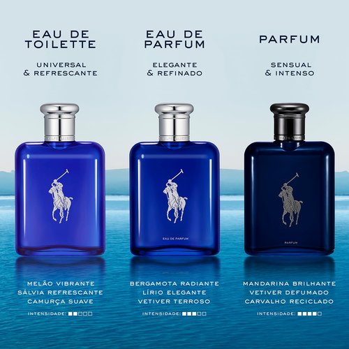 Ralph Lauren Fragrances - Polo Blue Eau de Parfum - Men's Cologne - Aquatic Freshness with Citrus & Vetiver