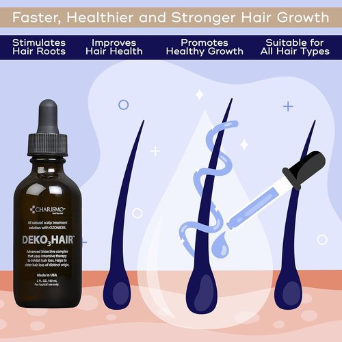 Dekohair Hair Regrowth Serum - Stops Thinning, Promotes Growth & Increases Root Volume | USA Made