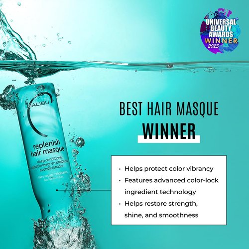 Malibu C Replenish Hair Masque - Ultra Hydrating Deep Conditioner for All Hair Types - Avocado Oil Formula
