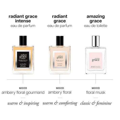 Philosophy Radiant Grace Eau De Parfum - Warm Floral Women's Perfume - Long-Lasting with Sandalwood, Jasmine & Black Cherry