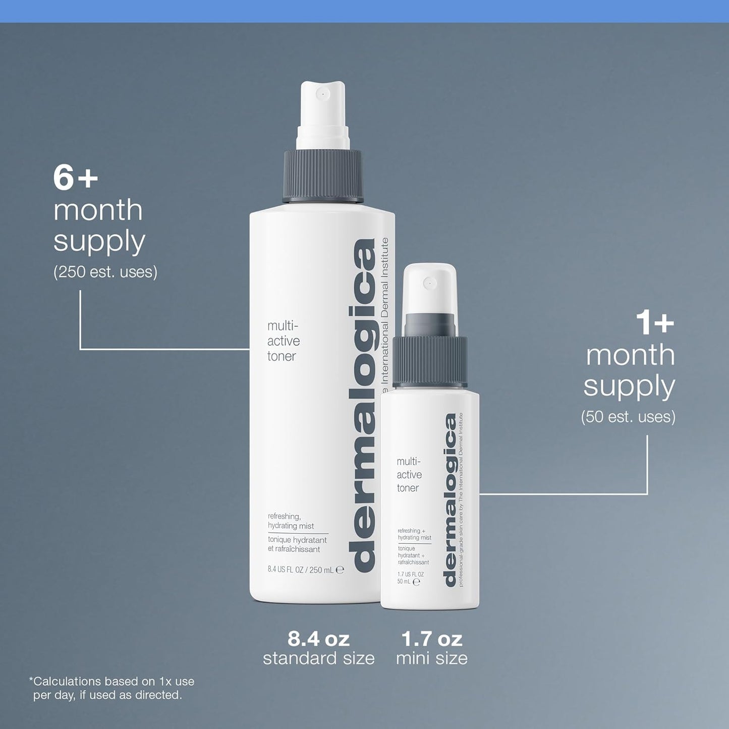 Dermalogica Multi-Active Toner - Hydrating Facial Spray for Calming & Refreshing Skin 8.4 oz