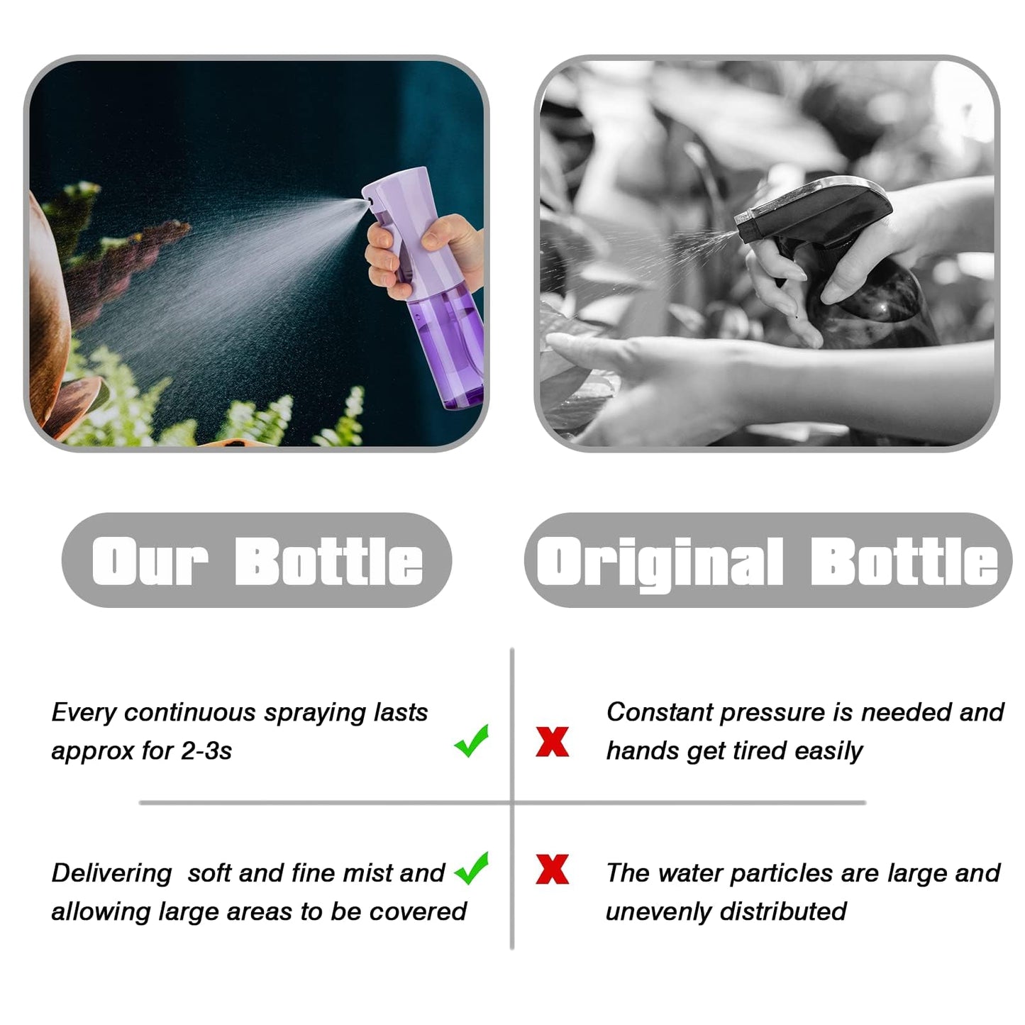 Zuhose Continuous Spray Bottle, 6.8OZ /200ML Hair Mister Spray Bottle, Mist Spray Bottle for Hair, Fine Mist Water Spray Bottle for Salons,Barber, Plants, Skin Care, Cleaning(Clear Purple,1 Pack)