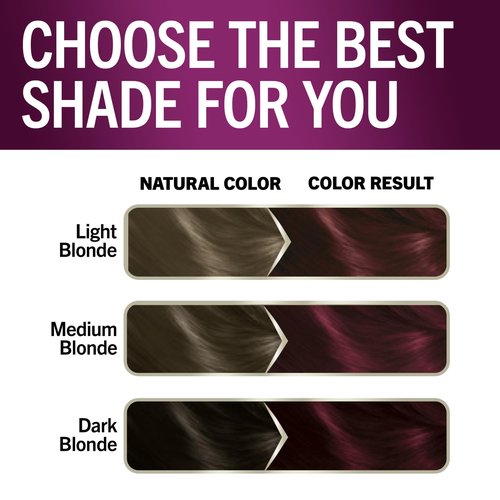 Schwarzkopf Keratin Color Permanent Hair Color, 5.88 Deep Red, 1 Application - Professionally Inspired Permanent Hair Dye, for up to 80% Less Breakage vs Untreated Hair and up to 100% Gray Coverage
