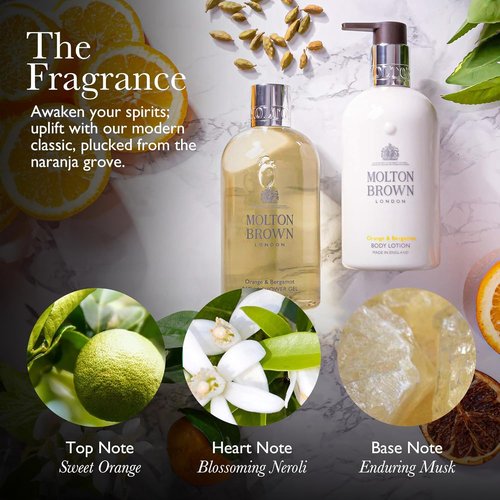 Molton Brown Aroma Reeds - Luxurious Fragrance Diffuser - 5 Fl. Oz. for Invigorating Home Ambiance