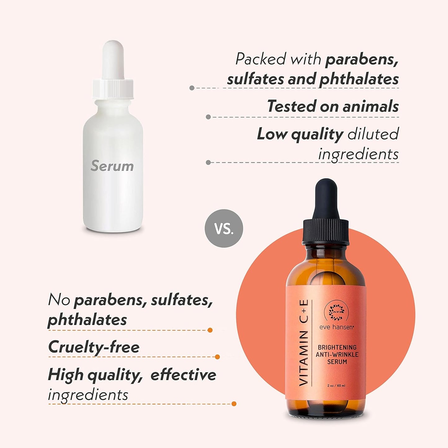 Eve Hansen Vitamin C Serum - Hydrating Facial Serum with Hyaluronic Acid & Vitamin E | 1 oz for Smoother Skin