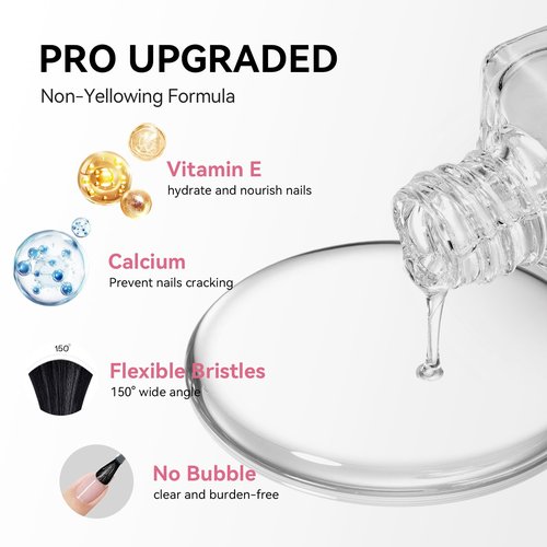 Nailshion Base Coat and Top Coat, Clear Regular Nail Polish, Rich in VE Calcium Quick Air Dry Nail Strengthening Non Gel, 2Pcs Vegan Base Chip Resistant High Shine Long-lasting Nail Art Gift Set