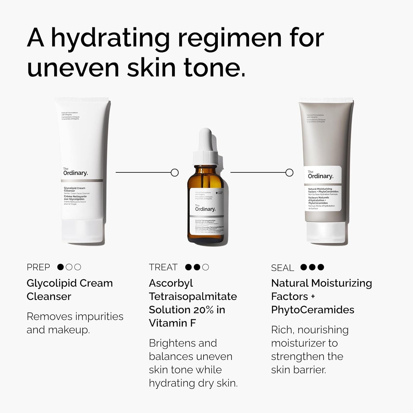 The Ordinary Ascorbyl Tetraisopalmitate Solution 20% - Hydrating Vitamin C Oil for Even Skin Tone | 1 Fl Oz