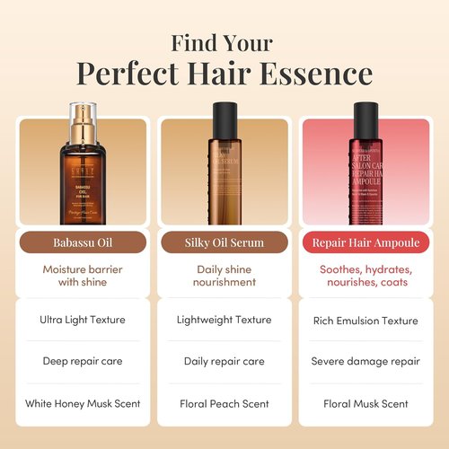 CURLYSHYLL Silky Oil Serum - Lightweight Leave-In Hair Oil for Frizz Control | Non-Greasy, 70ml