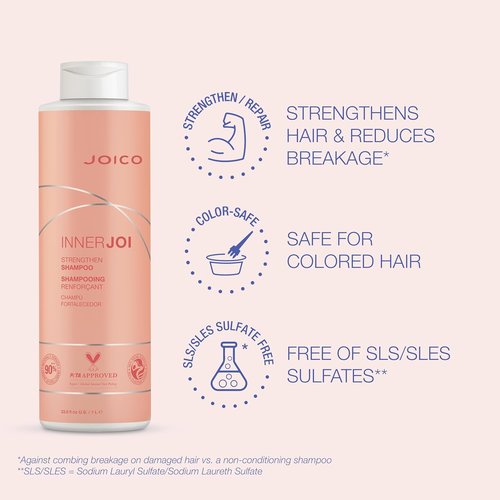 Joico InnerJoi Preserve - Protective Milk for Nourished Hair | 8.5 oz Hydrating Formula