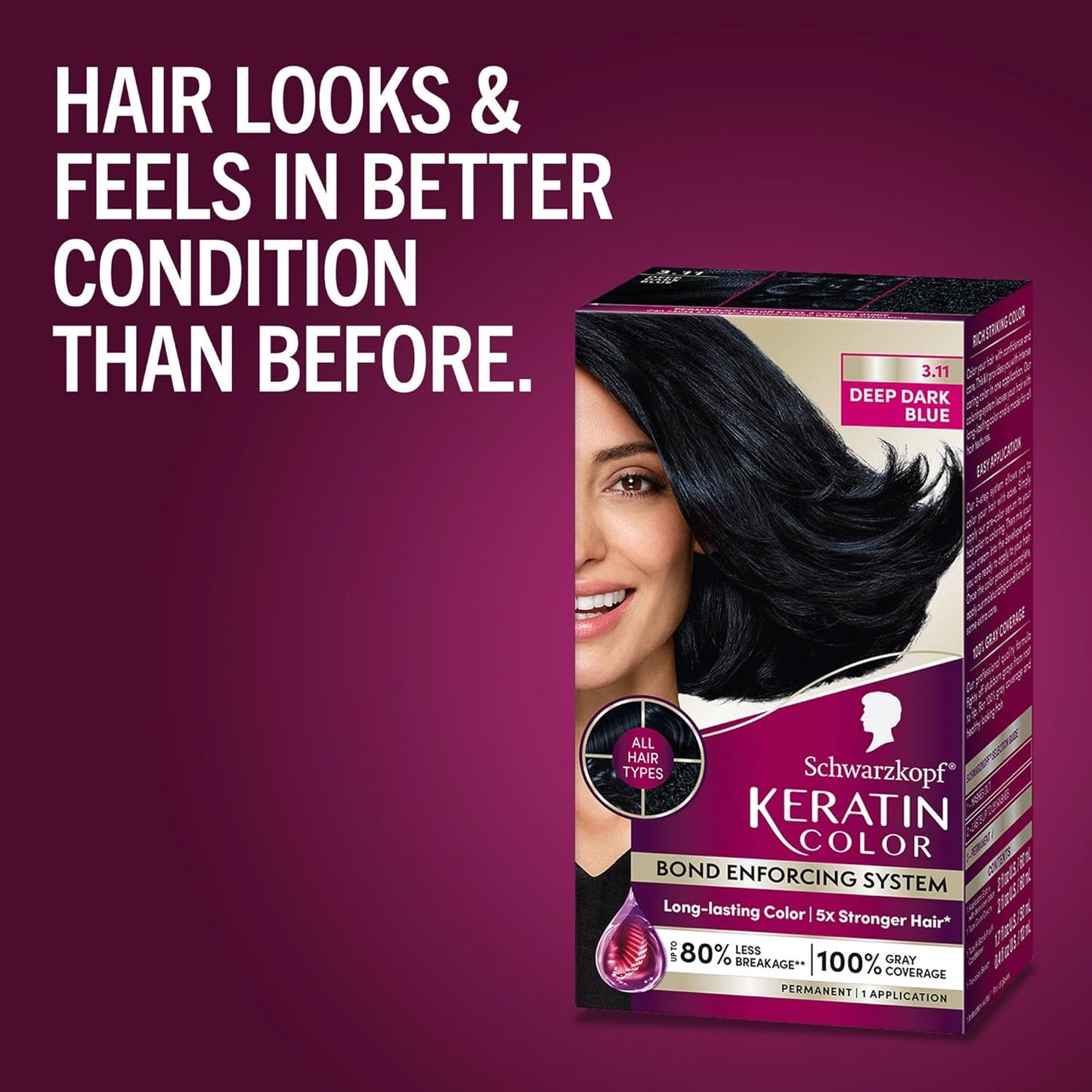Schwarzkopf Keratin Hair Dye Cream - Deep Dark Blue 3.11 | Professional 100% Gray Coverage
