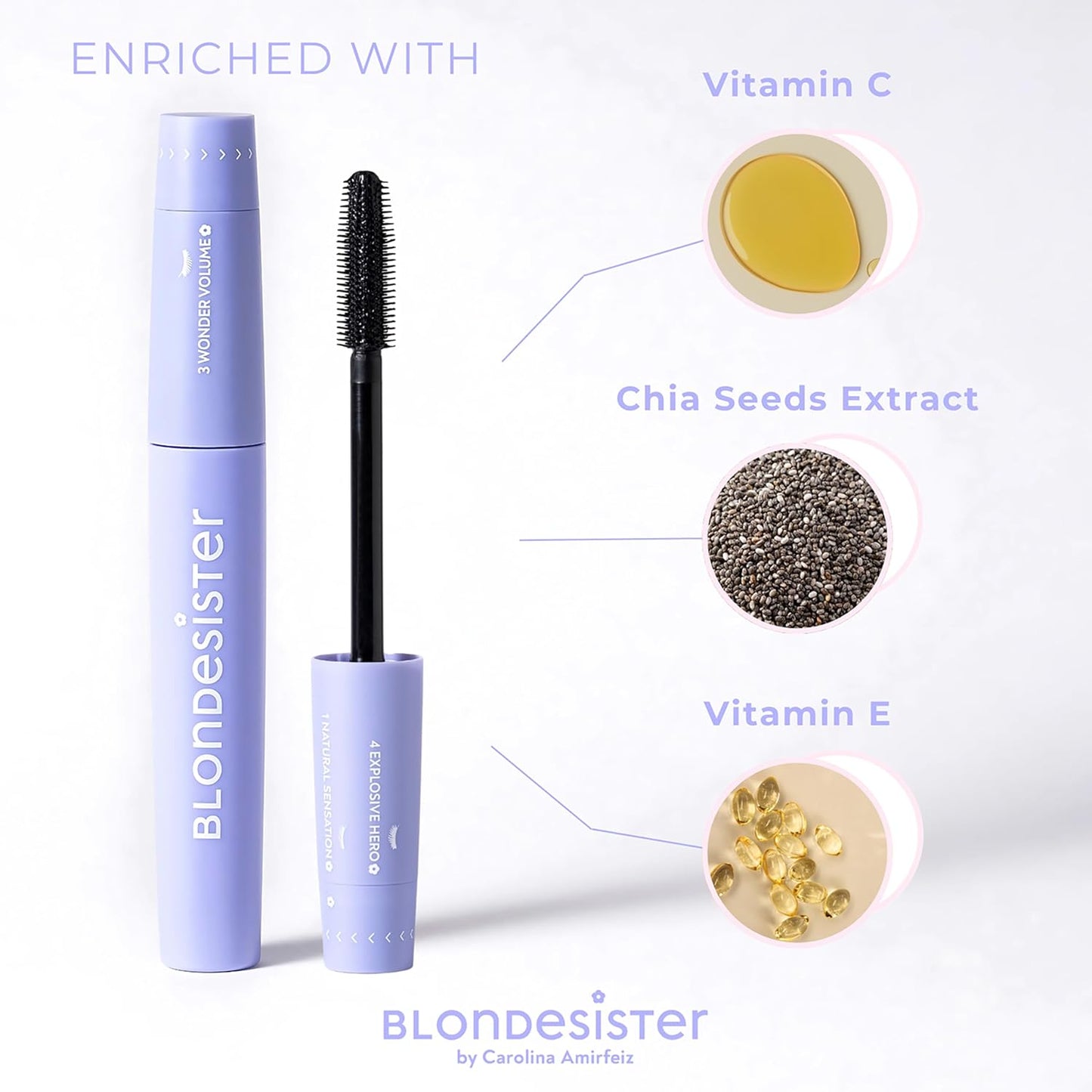 Skiennix 4-In-1 Click And Turn Mascara - Volume & Length - High Pigmentation, Waterproof - Ultra Black, 0.4 oz