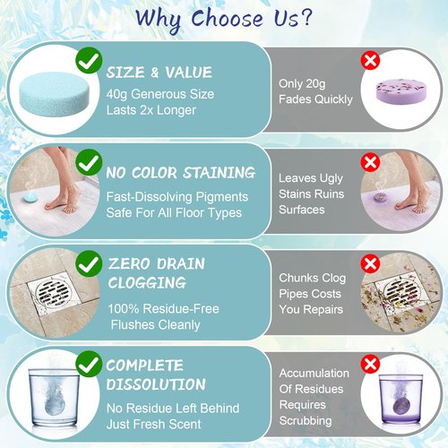 Shower Steamers Aromatherapy 8 Pack - Gifts for Women, Shower Bombs with Essential Oils, Self Care and Stress Relief Stocking Stuffers, Relaxation Birthday Gifts for Women and Men