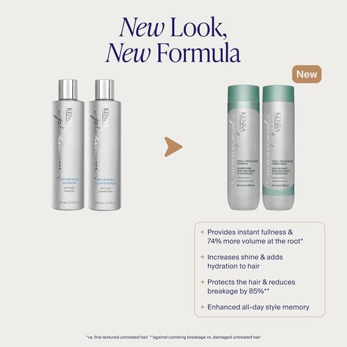 Kenra Platinum Truly Thickening Shampoo - Volumizing Formula for Fuller-Looking Hair | Lightweight & Sulfate-Free