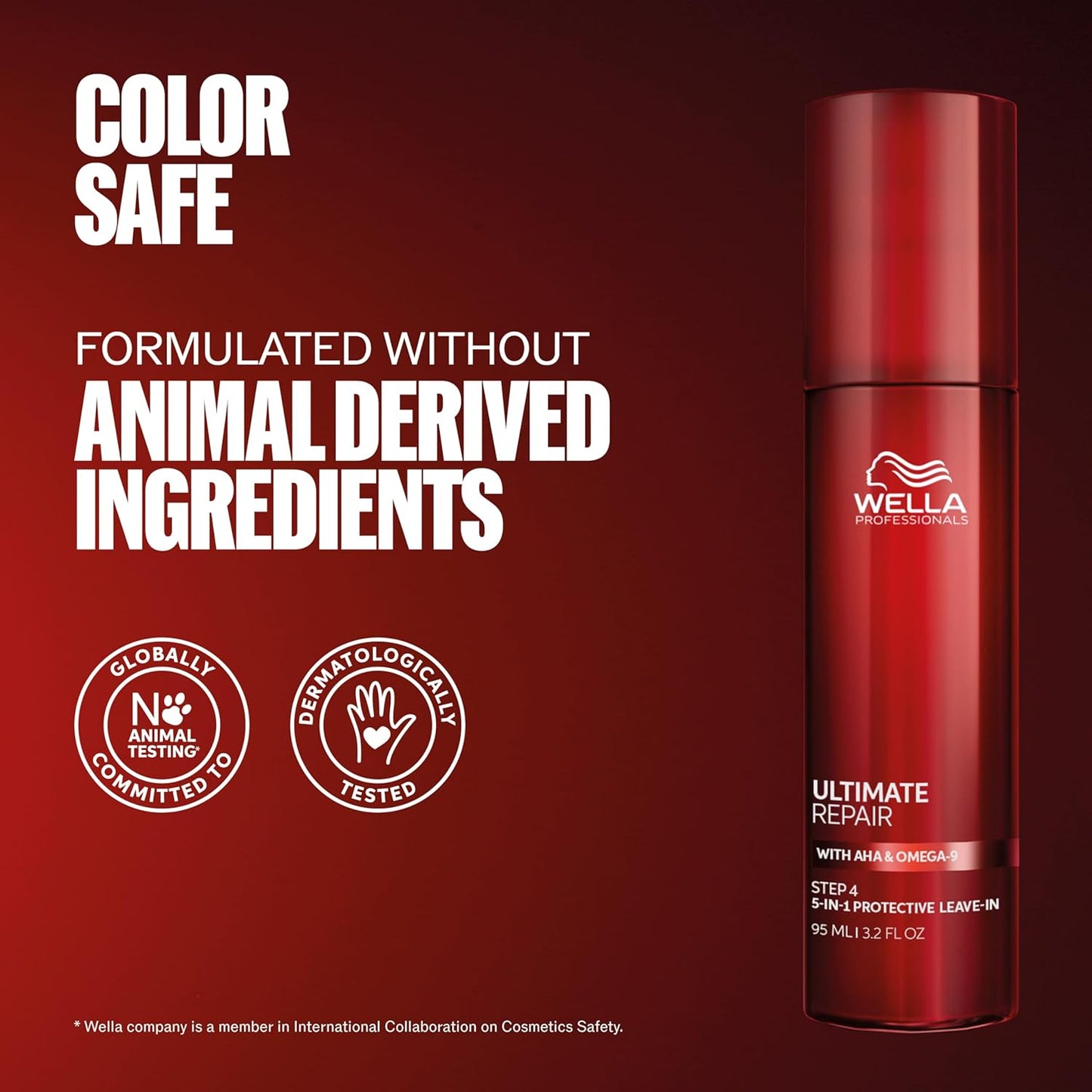 Wella Professionals Ultimate Repair Leave-In Treatment - 5-in-1 Frizz Control & UV Protection | 3.2 Fl Oz