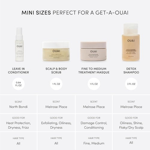 OUAI Travel Kit - Travel Size Detox Shampoo, Leave-In Conditioner & Hair Mask Set (4 Count)