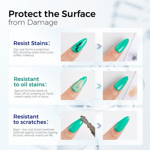 Morovan Nail Dehydrator and Primer with Gel Base & Top Coat Set 4PCS Professional Fast Dry Acid Free Supplies Primer for Acrylic & Gel Nail Polish Gifts
