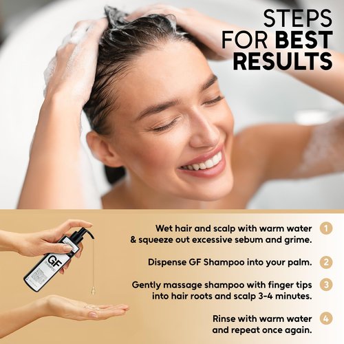Replexion GF Hair Growth Shampoo for Men & Women – Anti Hair Loss, Hair Thickening, Biotin & Growth Factors – Post Hair Transplant Care, DHT Blocker, Shampoo for Thinning Hair – 3 x 250ml