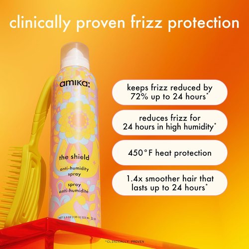 Amika The Shield Anti-Humidity Spray - Lightweight Heat Protection with UV Filters for Smooth, Frizz-Free Hair