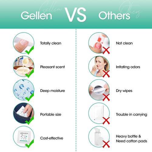 GELLEN Nail Cleanser Pads, 200 Pack Alcohol Prep Pads Nail Cleanser Wipes Remove Tacky Residue, Lint-free Glossy Wipes for Acrylic/Builder/Gel Polish Travel Individually Wrapped for Perfect Manicure