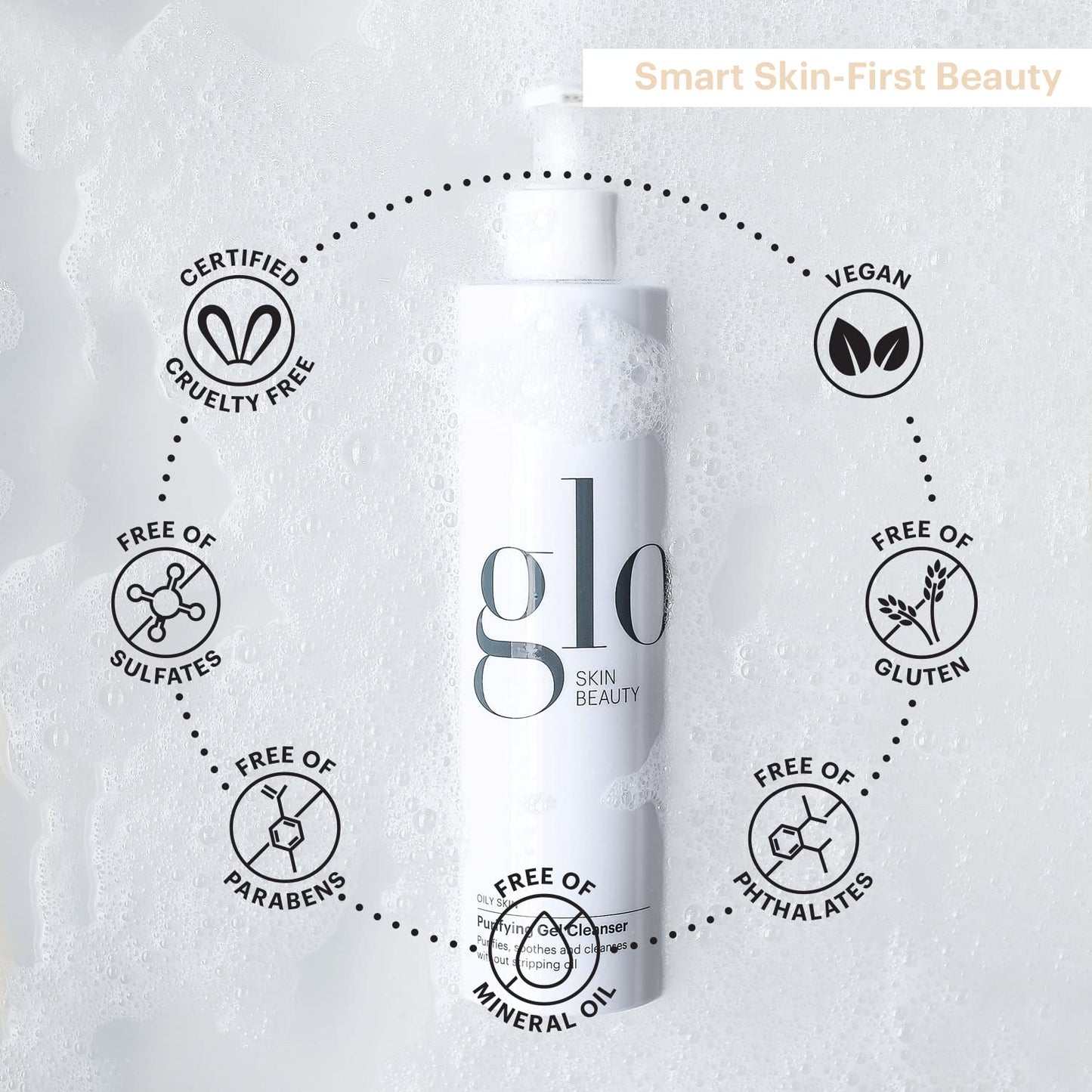 Glo Skin Beauty Purifying Gel Cleanser & Oil-Free Moisturizer Bundle - Perfect for Clear Skin